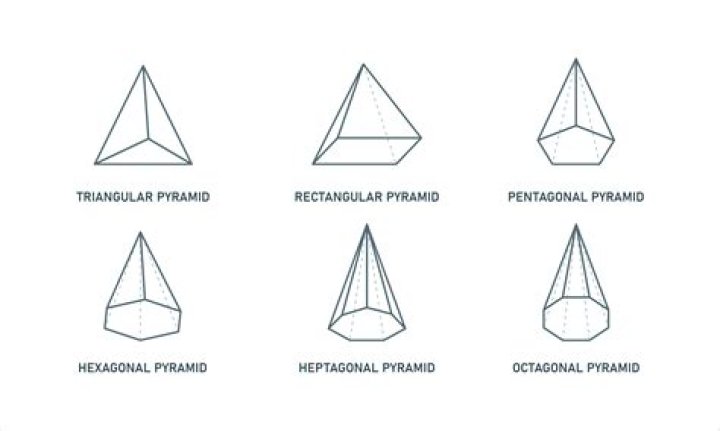 What is a pyramid with 9 sides called?