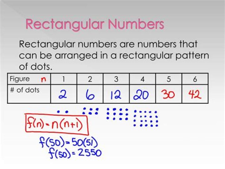What is a rectangular number?