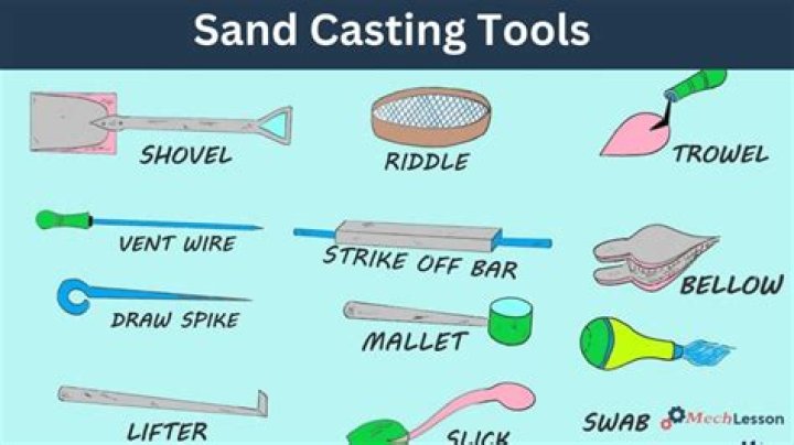 What is a sand riddle?