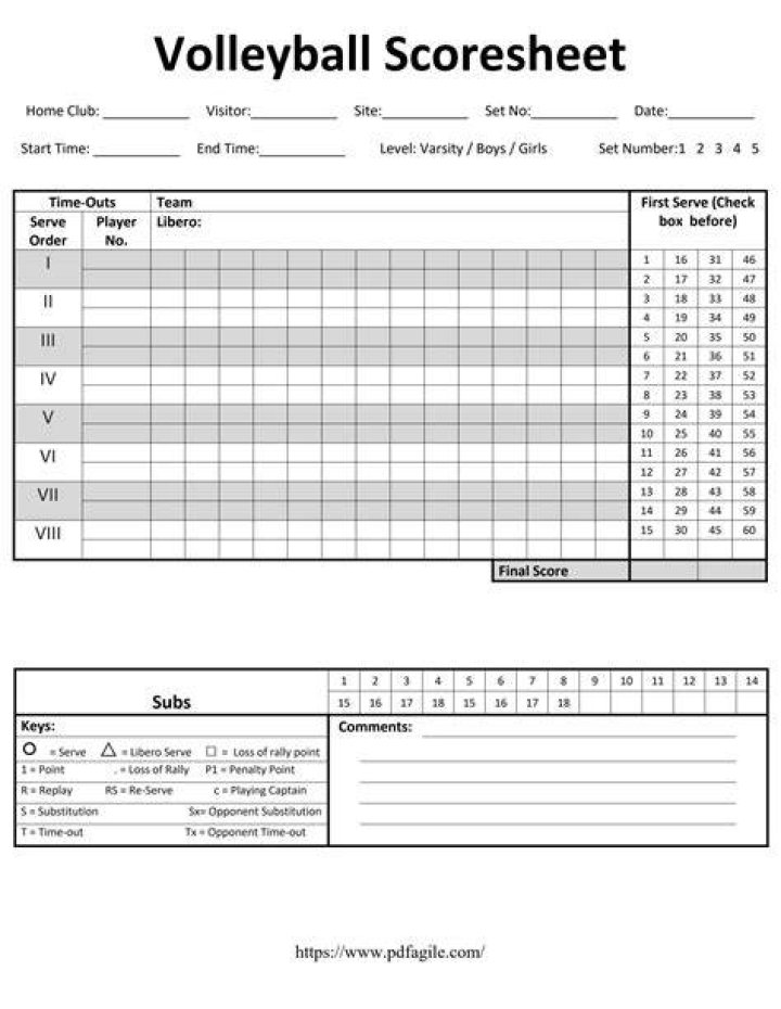 What is a scoresheet in volleyball?