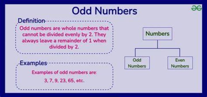 What is a sequence of odd numbers?