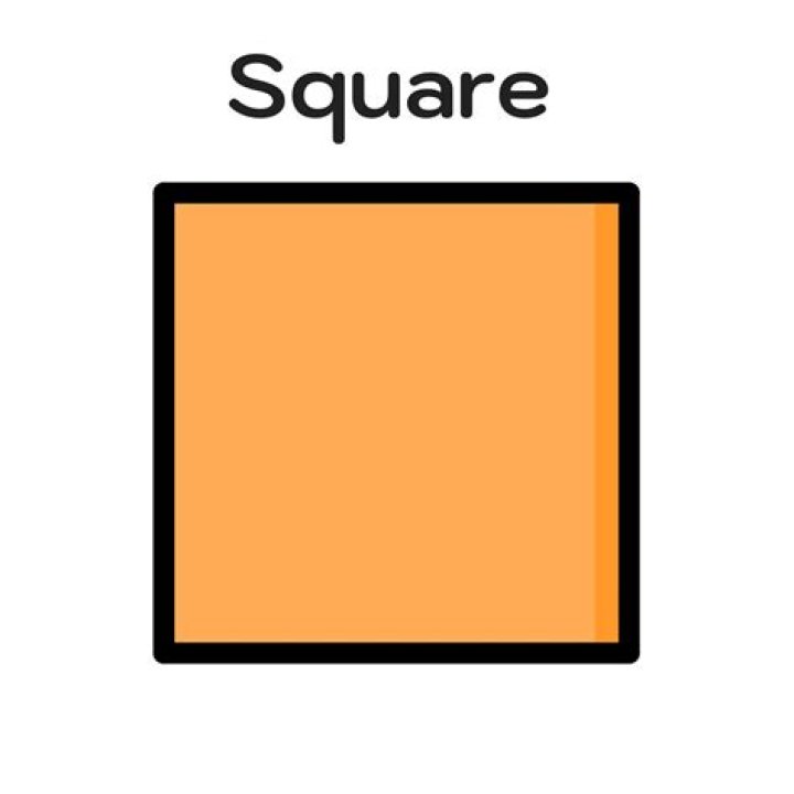 What is a special square?