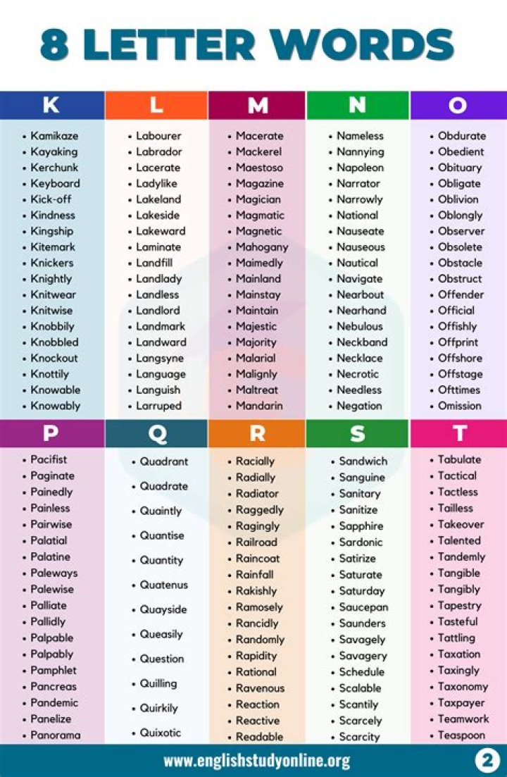 What is a word for M?