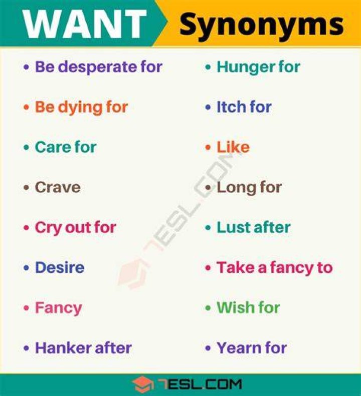 What is a word for wanting more?