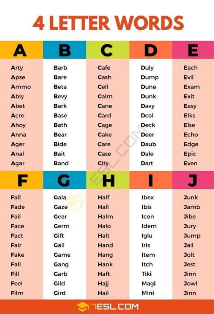 What is a word with 4 letters?
