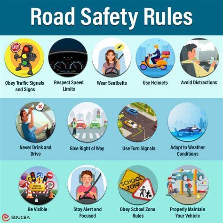 What is adhering to rules?