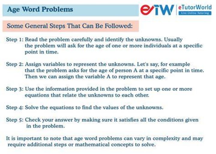 What is age Word Problem?