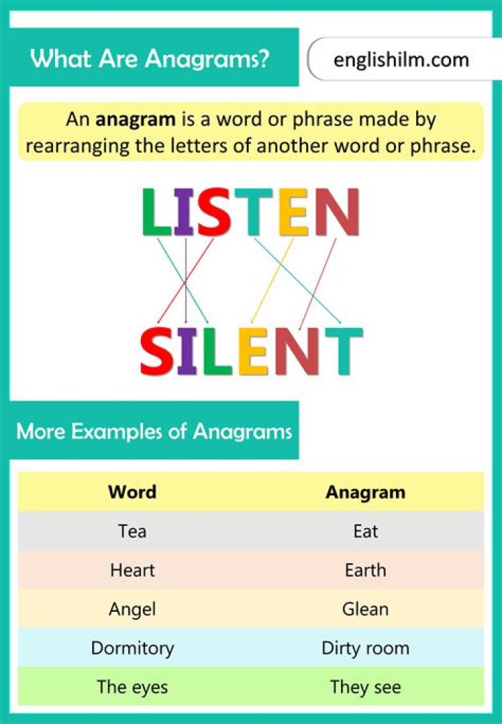 What is an anagram of the word anagram?
