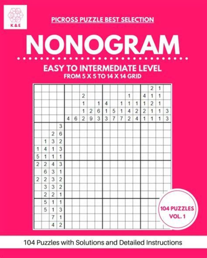 What is an easy Nonogram?