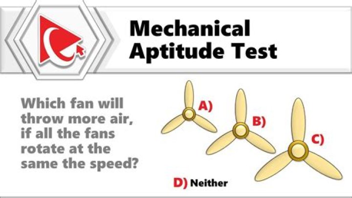 What is an engineering aptitude test?