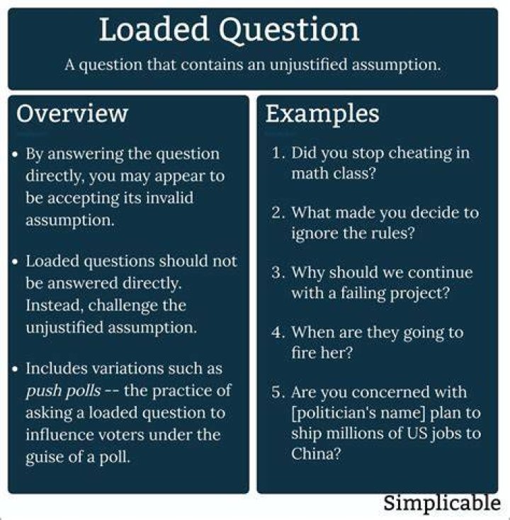 What is an example of a loaded question?