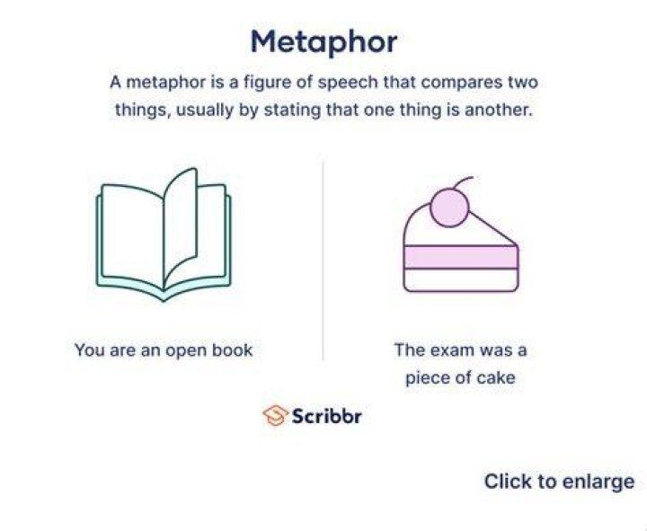 What is an example of a metaphor?
