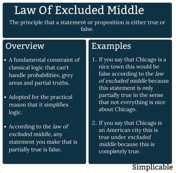 What is an example of law of excluded middle?