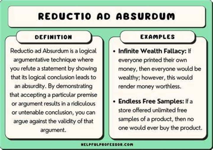 What is an example of reductio ad absurdum?
