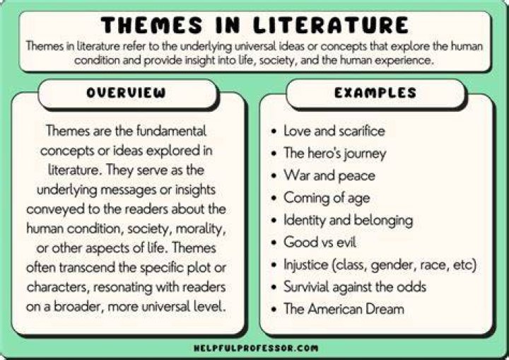 What is an example of theme and variations?
