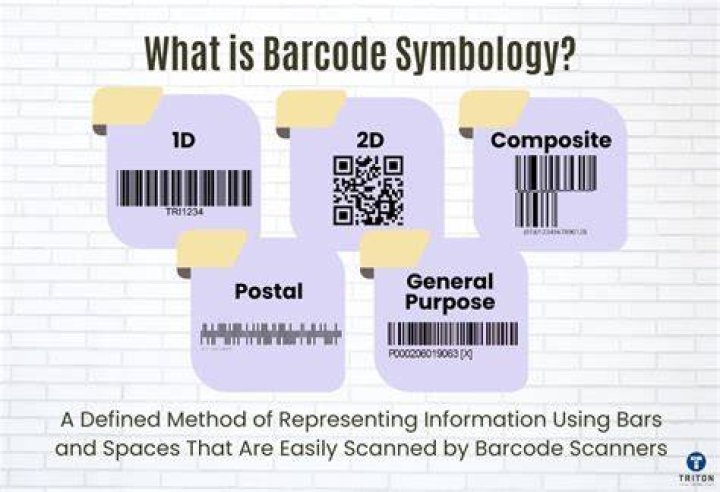 What is barcode artwork?