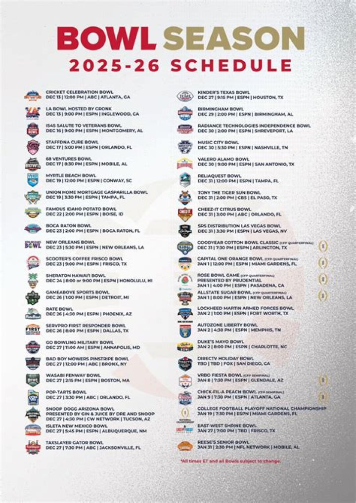 What is bowl game?