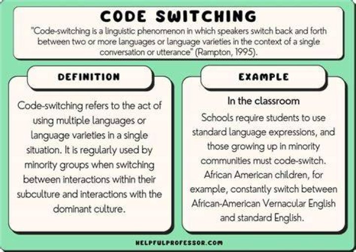 What is code means?