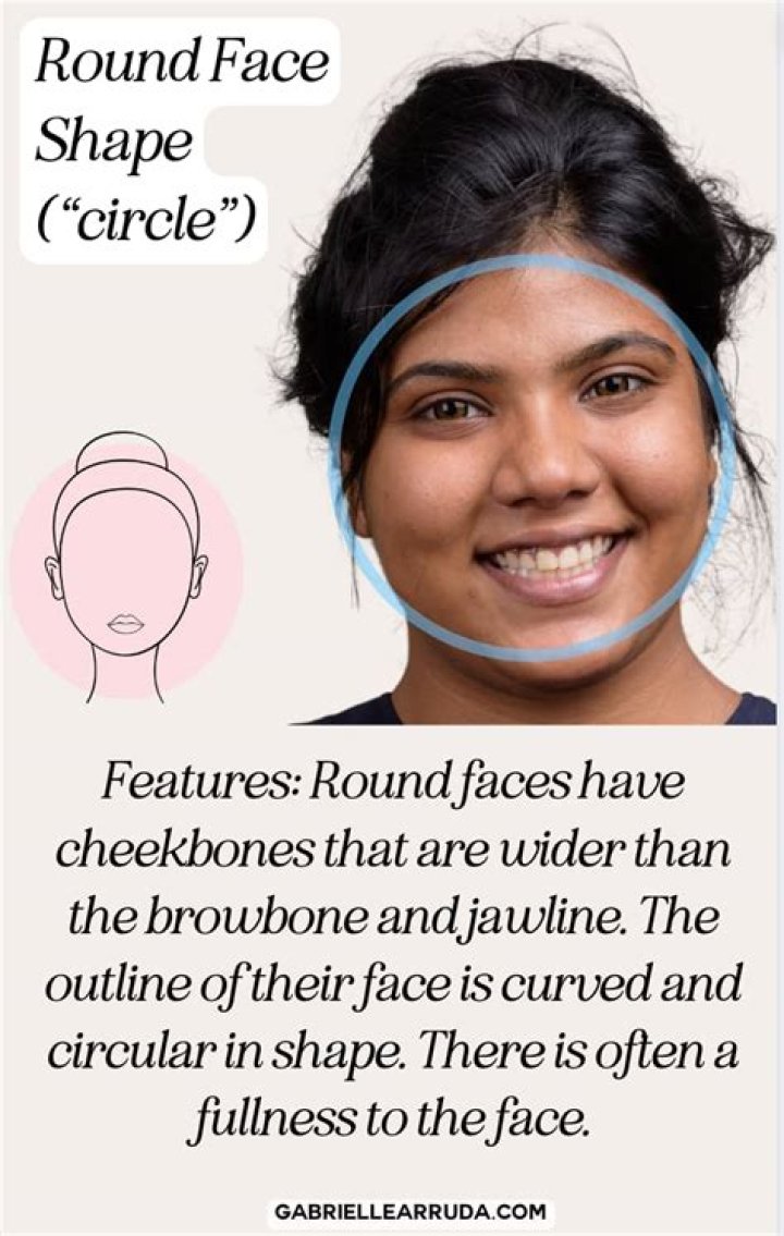 What is considered a round face?