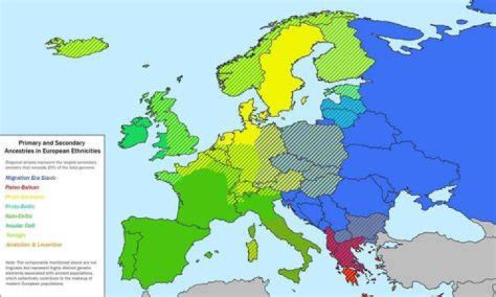 What is considered Eastern European ancestry?