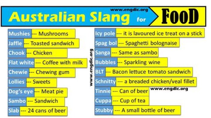 What is donut slang for?