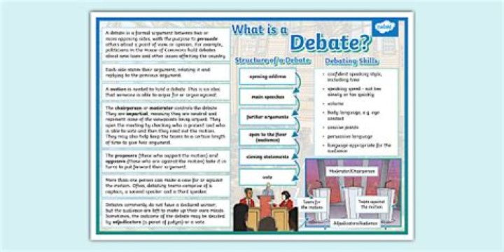 What is English debate?