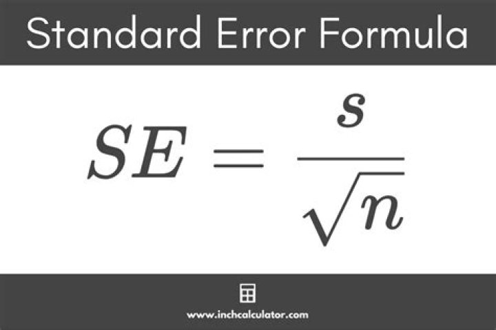 What is Error 1 on a calculator?