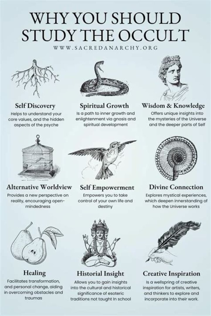 What is esoteric computing?