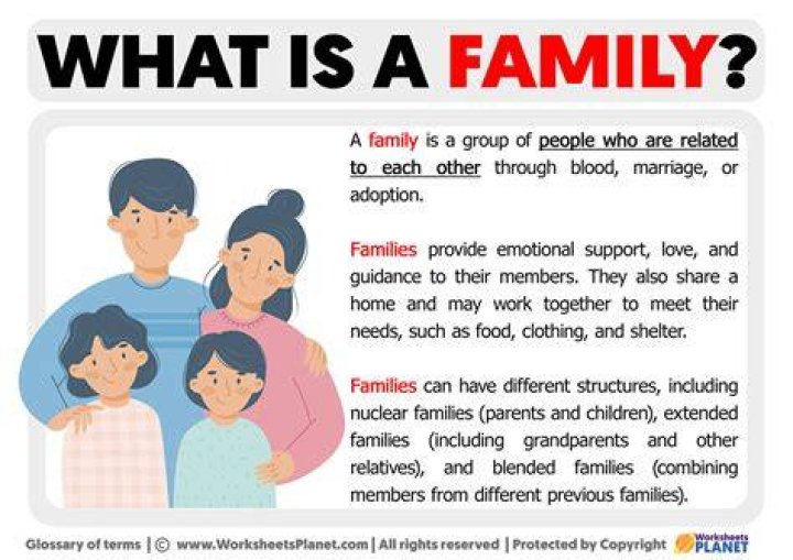 What is family relation?