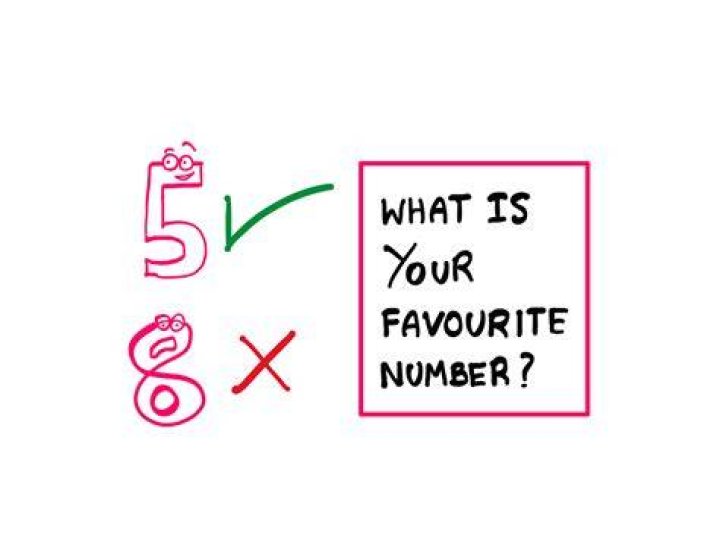 What is Favourite number?