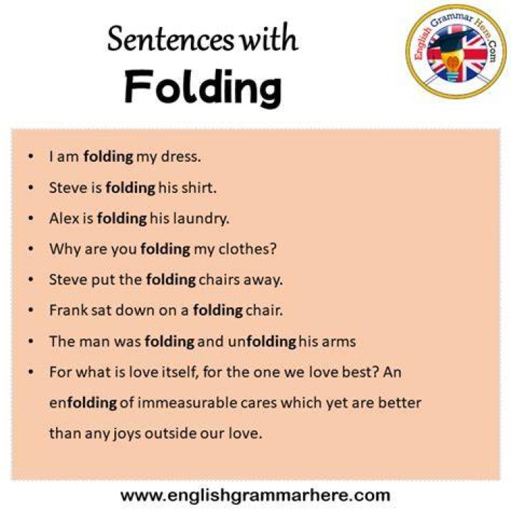 What is folding in simple words?