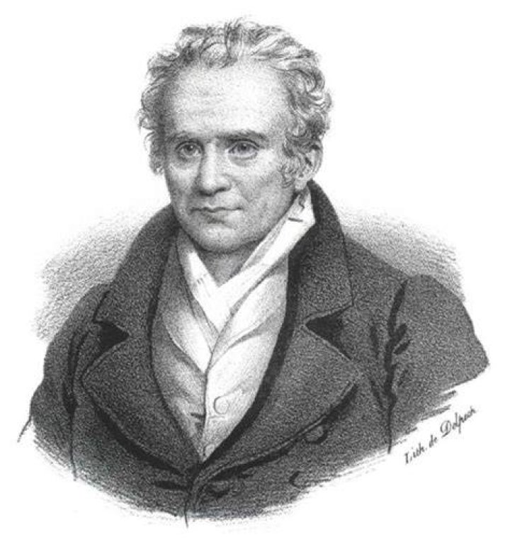 What is Gaspard Monge famous for?