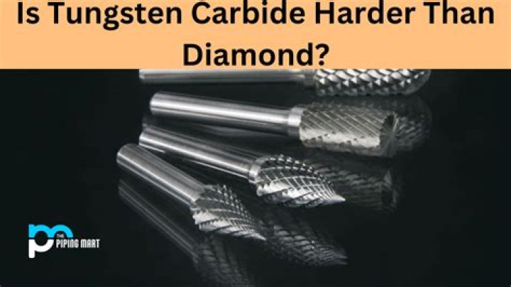 What is Harder than Hard?