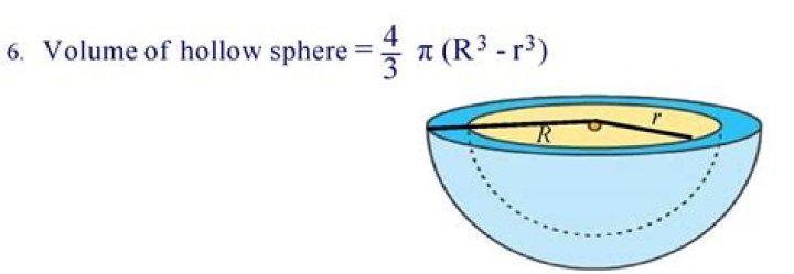 What is hollow sphere formula?