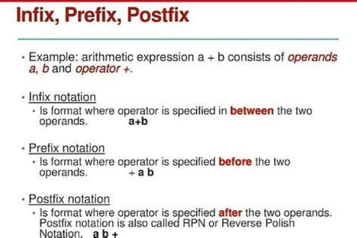 What is infix to prefix?