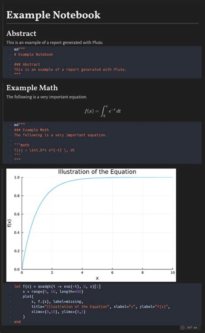 What is inline math?