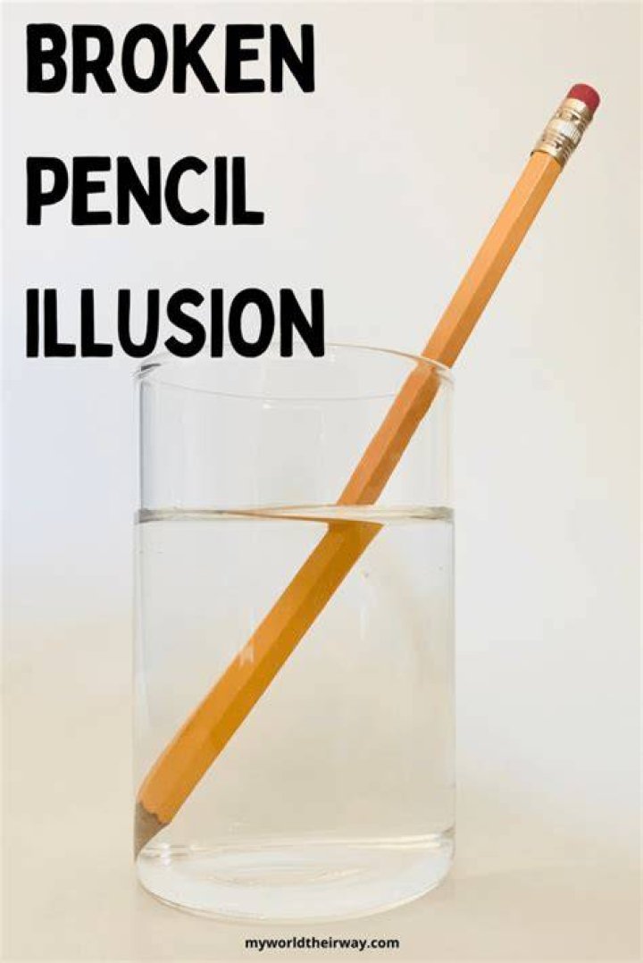 What is it called when a pencil is in water?