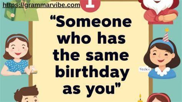 What is it called when two friends have the same birthday?