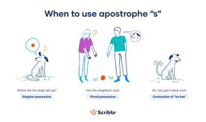 What is it called when you put two words together with an apostrophe?