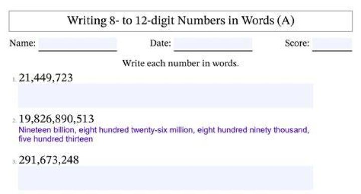 What is it called when you write numbers in words?