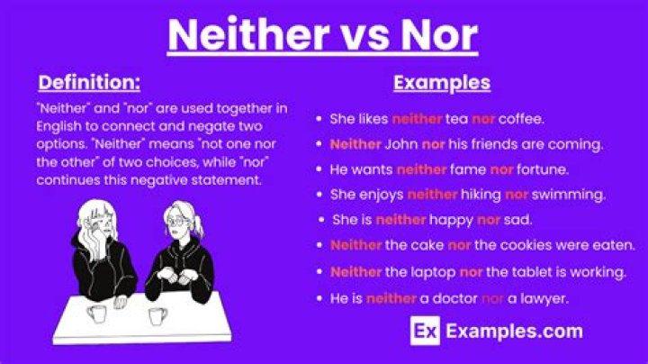 What is neither more nor less?