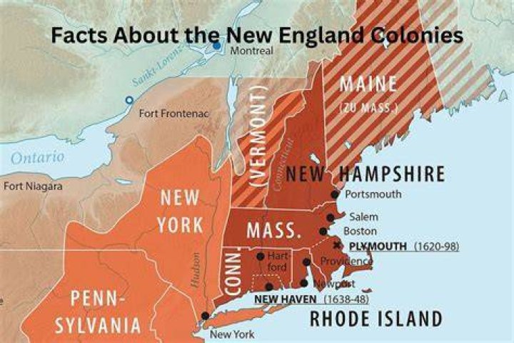 What is New England known for in history?