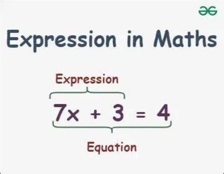 What is not a math expression?