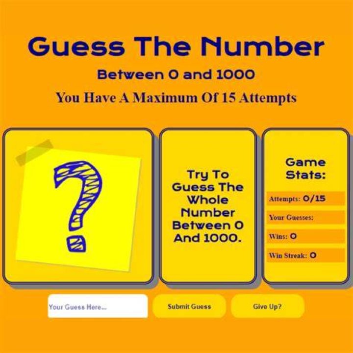 What is number guessing?