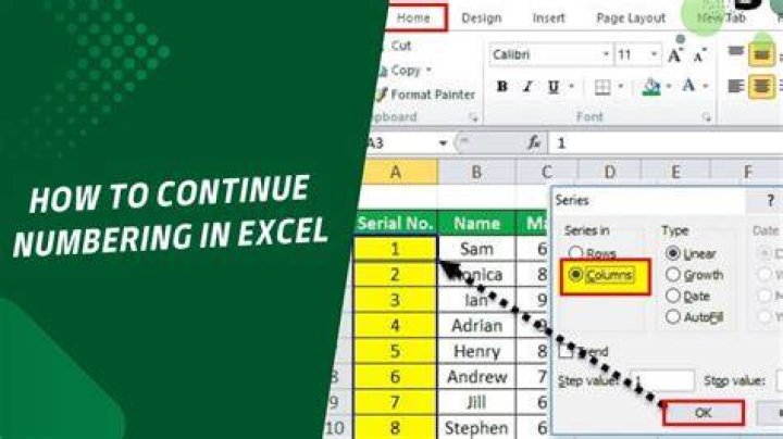 What is numbering sequence?