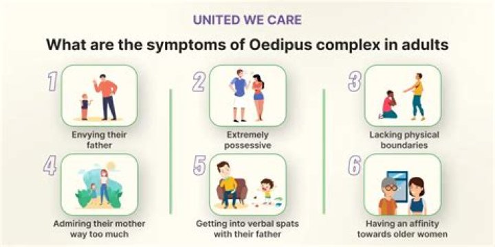 What is Oedipus an example of?