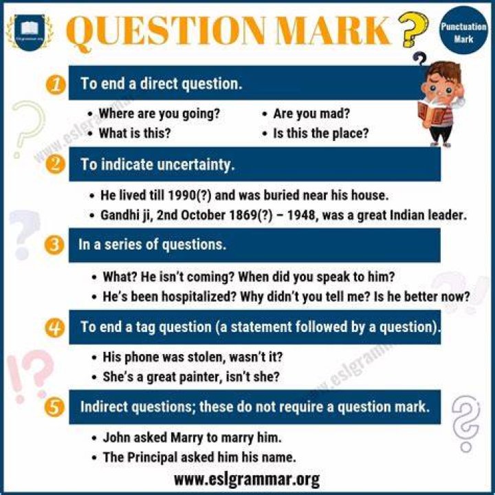 What is question mark simple definition?
