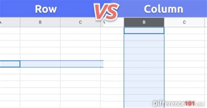 What is row and column in Word?