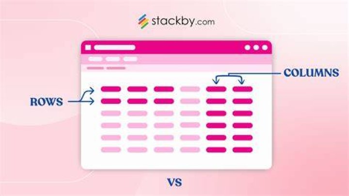 What is rows in columns?