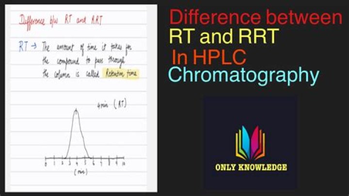 What is RT and RRT in HPLC?